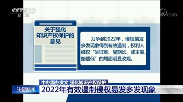 哪些是知识产权的特征；知识产权具有的四个基本特征
