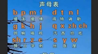 汉语拼音基础知识篇3 汉语拼音入门基础教程