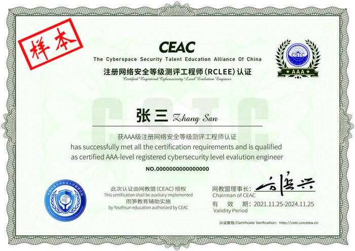 知识产权工程师证书有用吗 - 网络工程师证书