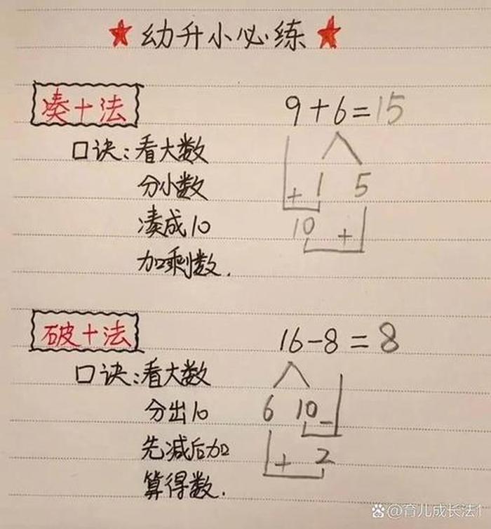 人的一生要学哪些知识，人生常识大全