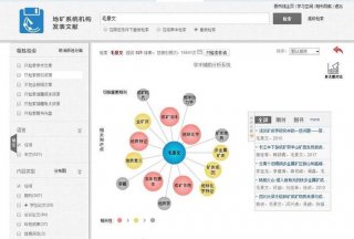 知识图谱可视化 开源 知识图谱可视化工具