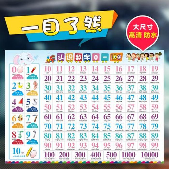 4到6岁早教知识大全 0到1岁婴儿早教