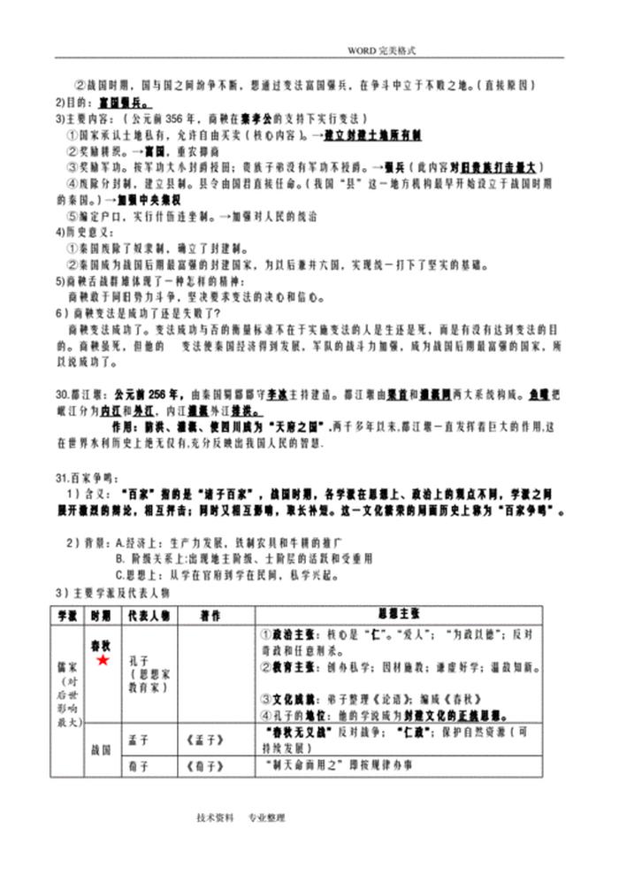 初一历史必背重点知识归纳 初一历史最重要的知识点