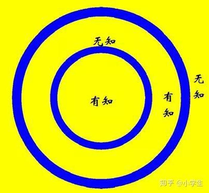 最基本的常识和道理，人应该知道的基本知识