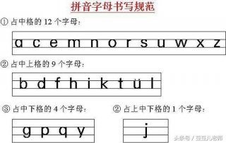 知识两个字的拼音怎么写、知识拼音怎么写的
