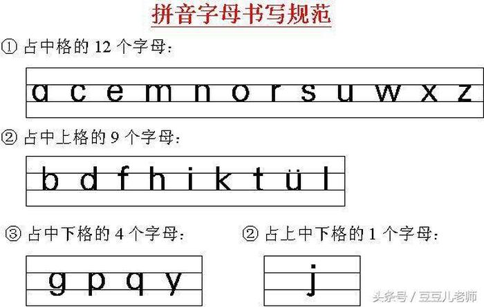 知识两个字的拼音怎么写、知识拼音怎么写的