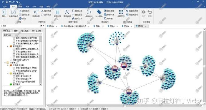 知识图谱可视化 开源 知识图谱可视化工具