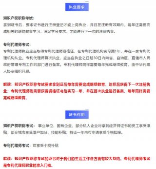 知识产权师职称考试；知识产权证书怎么考