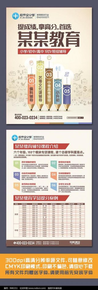 教育培训广告，有创意的辅导班广告语
