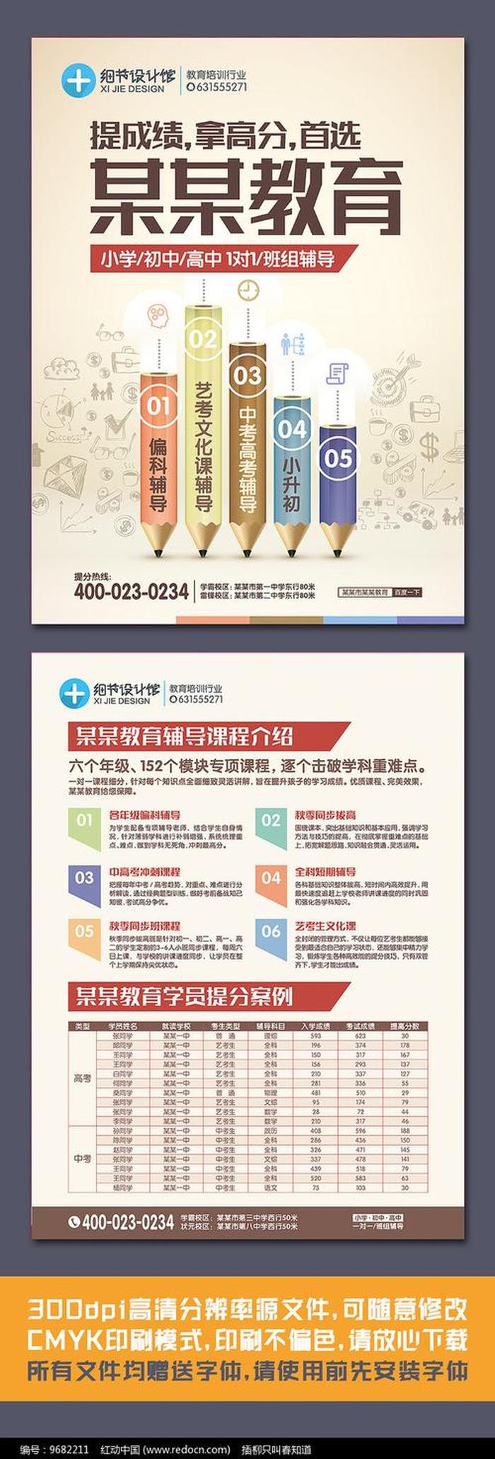 教育培训广告，有创意的辅导班广告语