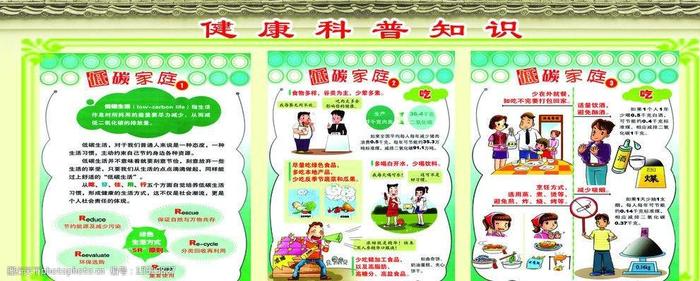 夏季健康科普小知识，卫生健康常识科普