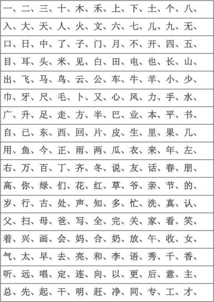二年级语文拼音生字；一年级生字表