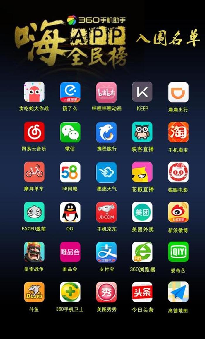 生活常识app排行榜，交友软件app排行榜