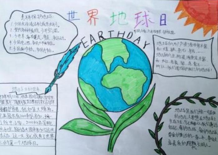 地球的小知识摘抄内容 画一张地球海报