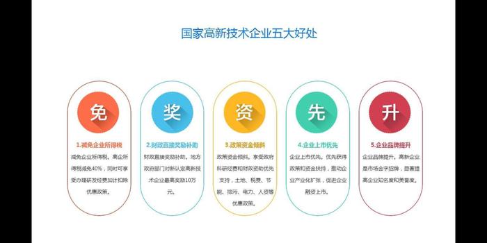 知识产权具有的三大特点 - 知识产权制度的发展历程