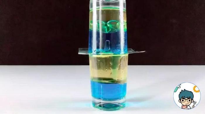 十个生活中的科学现象简短 日常生活中常见的科学现象