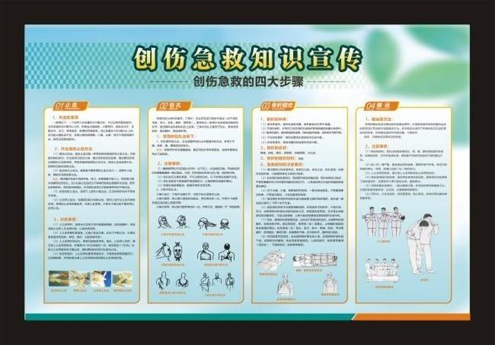 科普急救知识的意义，了解急救知识的目的