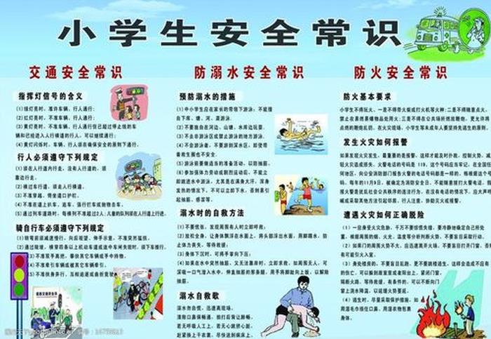 小学生每日生活常识大全，科学小常识 小学生