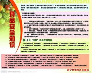 食品卫生安全知识内容、食品安全十条原则