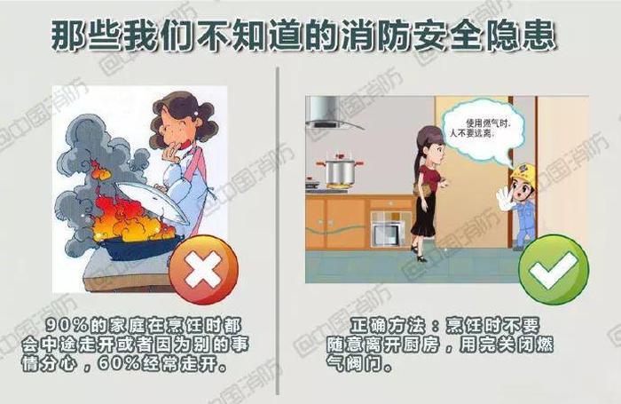 生活中的安全知识举例；生活中常见的安全隐患