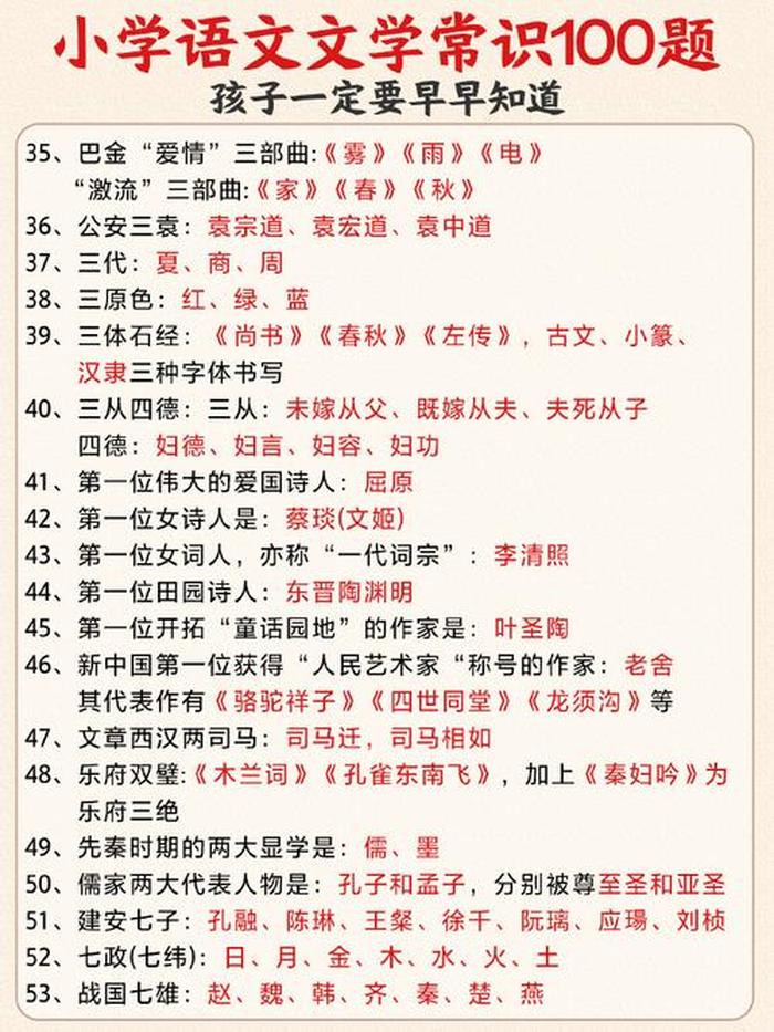 小学常识知识大全课堂问答 - 小学四年级文学常识必考题