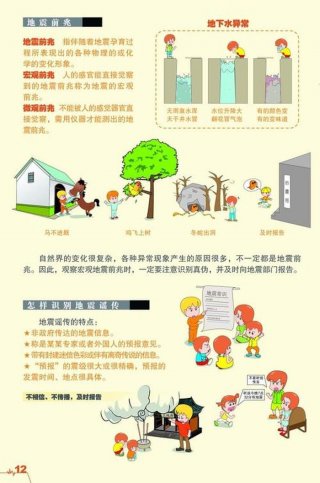 小学生科普小知识视频大全 科普小知识视频