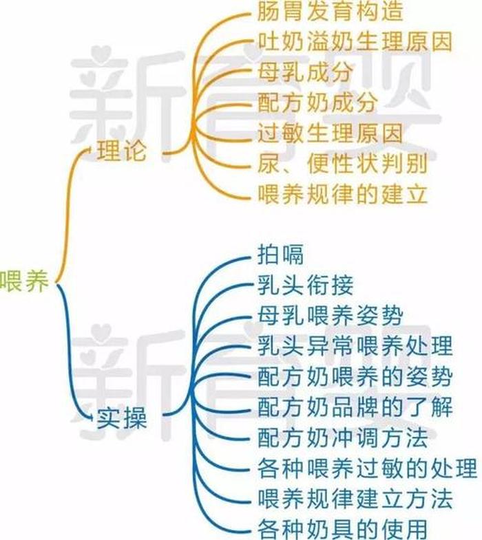 娇姐母婴育儿知识；母婴保健知识内容