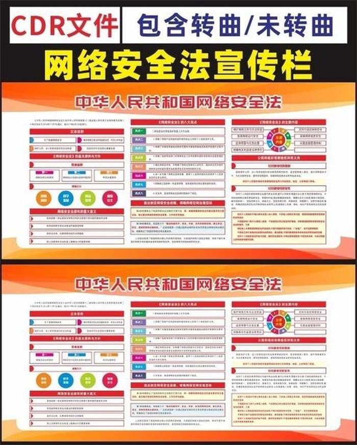 安全知识宣传内容有哪些 - 网络安全知识内容