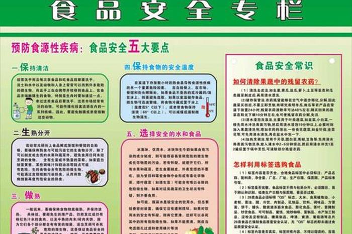 食品安全知识内容；食品安全基本常识