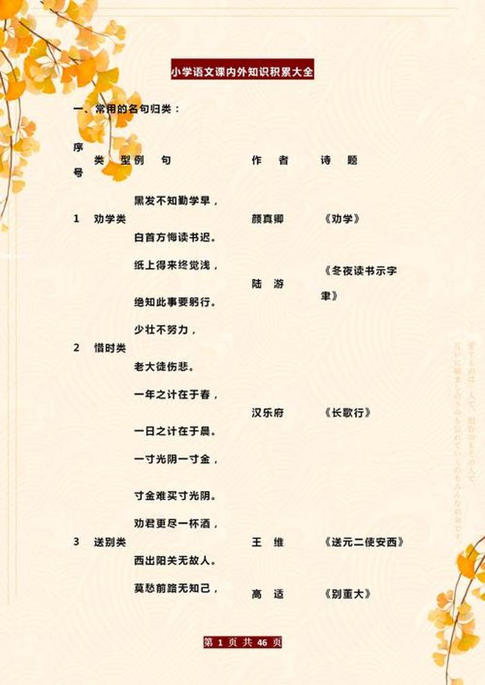 关于知识的名言有什么有哪些 - 关于积累的名言