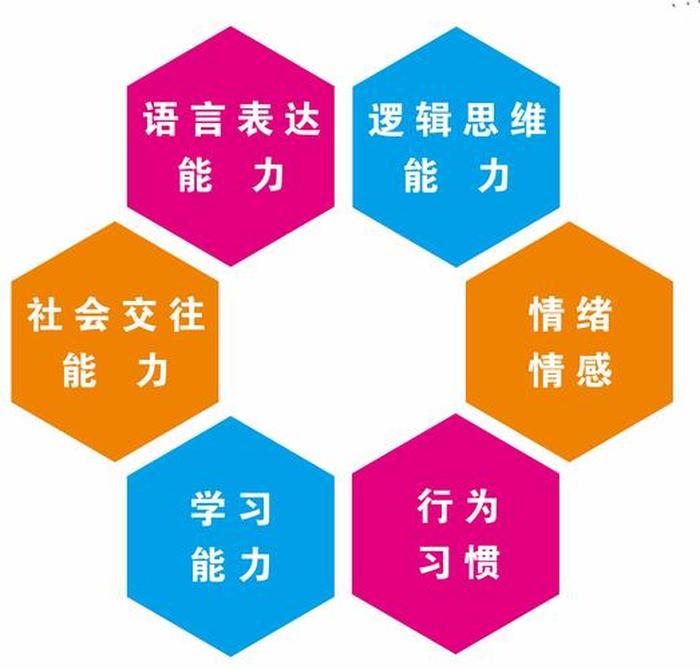 常识和知识的关系是什么、知识之间的联系