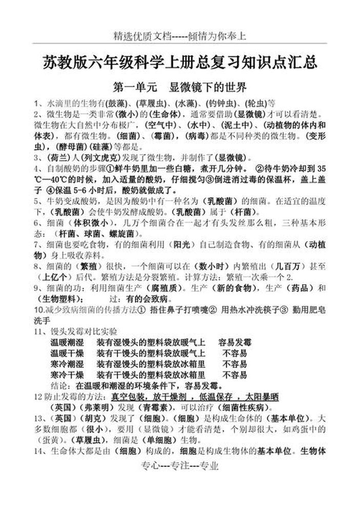 有关于科学的知识大全 - 六上科学知识点