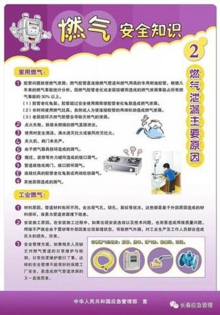 应急科普知识宣传图片，科普安全知识教育宣传