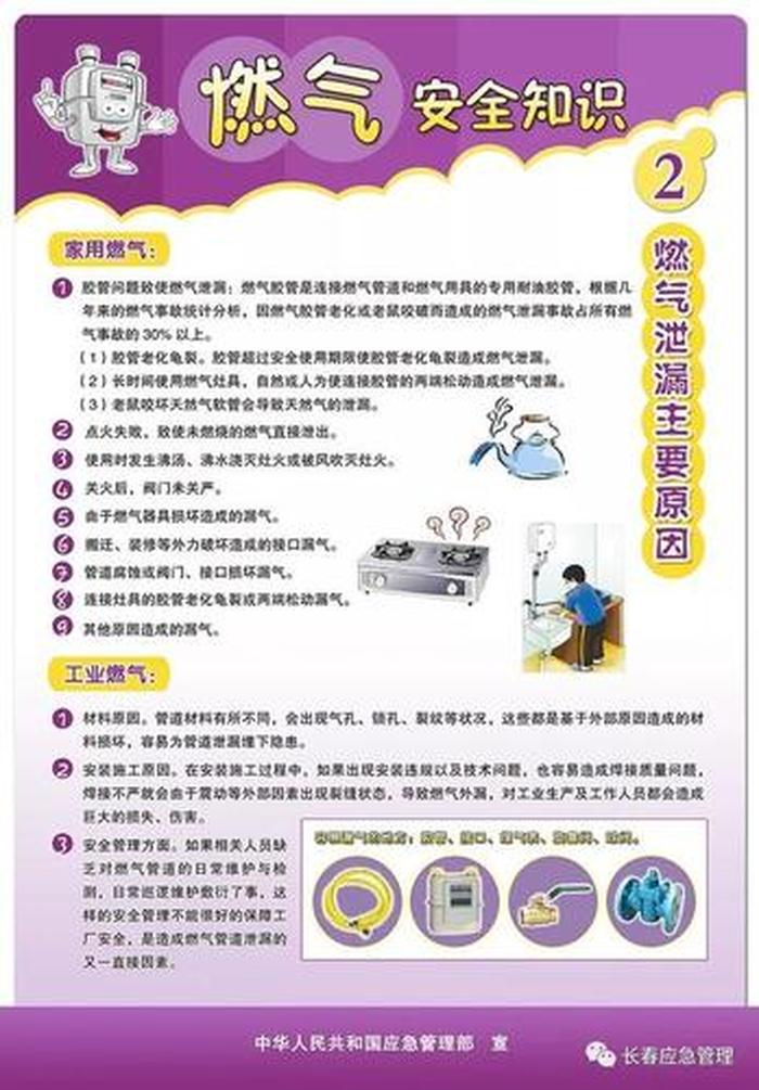 应急科普知识宣传图片，科普安全知识教育宣传