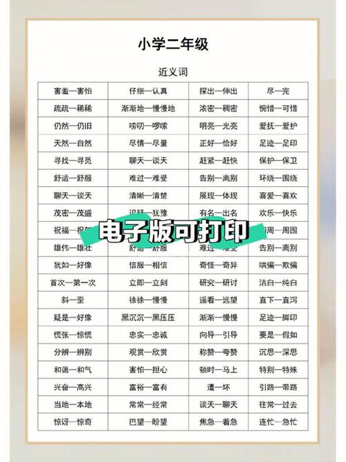 知识还可以用什么词代替词语 - 知识近义词是什么词