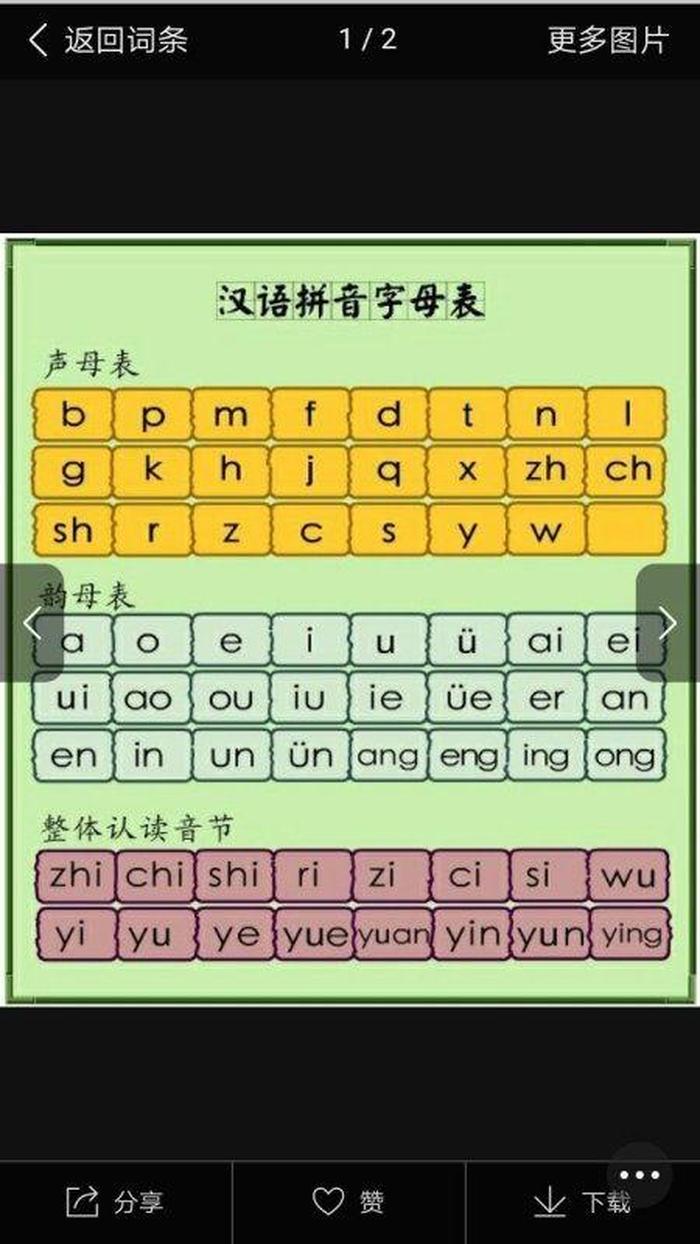 百度知识的拼音；能的拼音