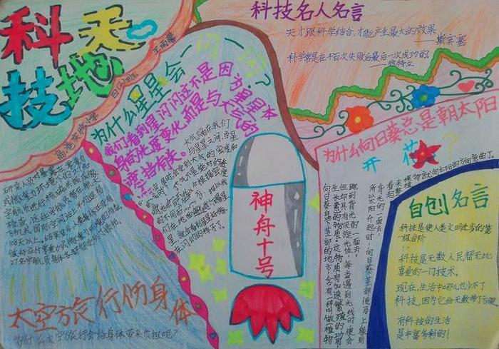 科普小知识手抄报图片，科普手抄报简单又漂亮