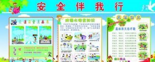 小学生安全教育小常识展板；幼儿安全小常识100条