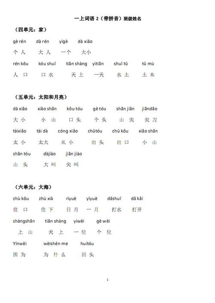 知识这个词语拼音怎么拼 - 知识的拼音怎么拼写