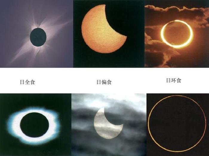 自然现象科普知识视频 天文科普知识视频