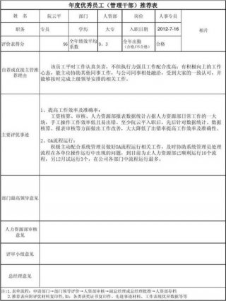个人知识库推荐 - 优秀员工推荐