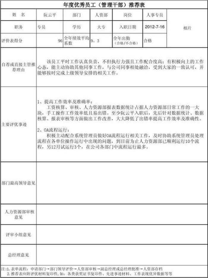 个人知识库推荐 - 优秀员工推荐