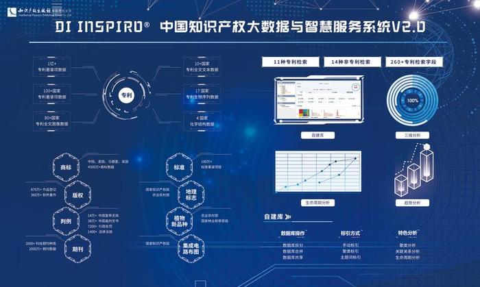 中国之最知识大全带具体数据 - 大数据