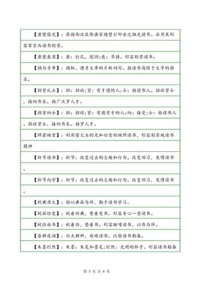 形容知识重要性的成语；形容女孩的成语