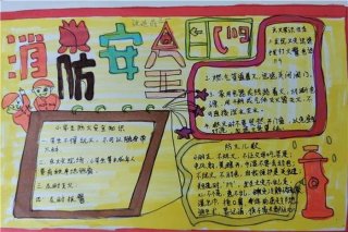 小学生安全小知识内容 - 小学生消防手抄报内容