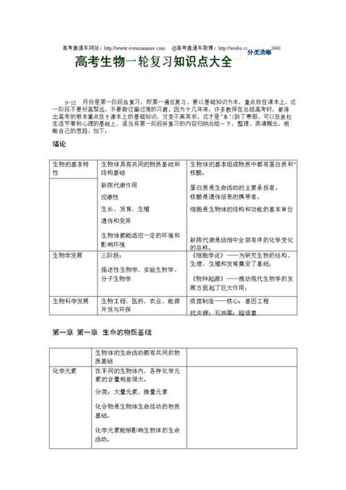 医学常识大全及答案、生物学常识