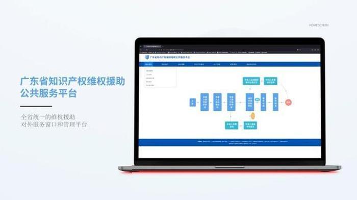 知识产权网站登陆忘记密码；如何保护知识产权
