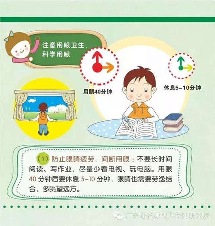 儿童眼健康科学知识讲解 - 关于科学用眼的知识