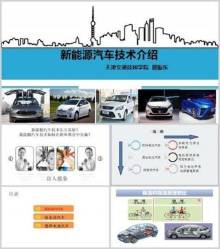 汽车科技科普知识，汽车科普