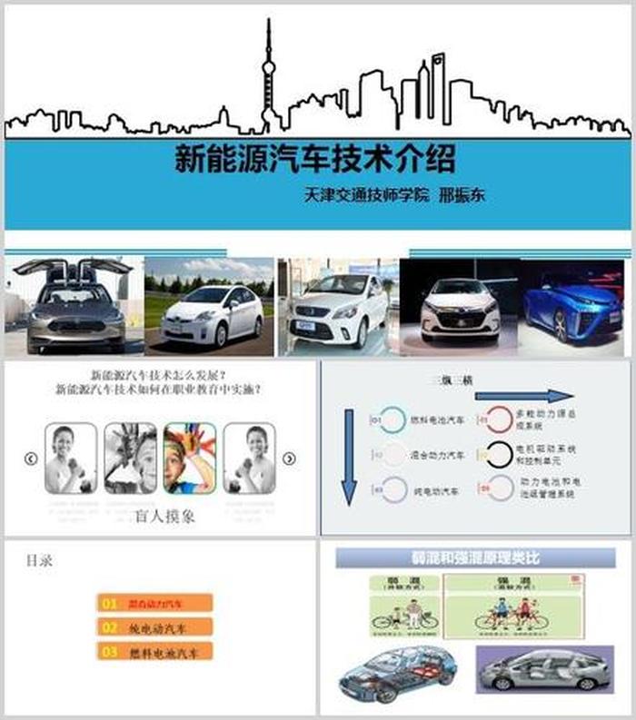 汽车科技科普知识，汽车科普